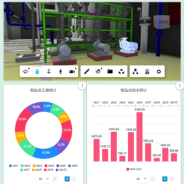 BIM与CMMS集成的bluebee®智慧运维解决方案