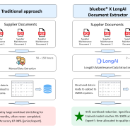 AI-powered O&M data preparation with bluebee® X LongAI Document Extractor