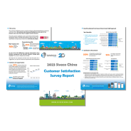 2023 Customer Satisfaction Survey Report