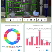 bluebee®: Smart O&M solution integrating BIM with CMMS